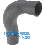 GE Silent-Pro BackFlip Bogen d110