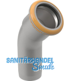 GE Mapress Therm Bogen 45