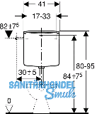 Geberit Splkasten AP140 verschraubt