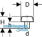 Geberit Verschlussrosette in PP
