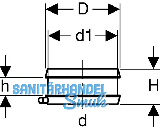 Geberit PE Elektro-Schweiband