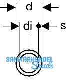 Geberit Mepla Verbundrohr in Stangen