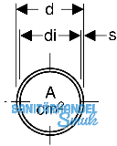 Geberit Silent-db20 Rohr in