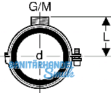 Geberit Silent-db20 Rohrschelle