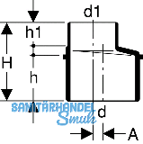 Geberit Silent-db20 Reduktion