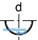 Geberit Tragschale in Stangen zu