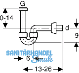 Geberit Rhrensiphon f.Waschtisch und