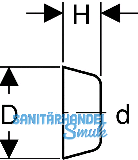 Geberit Rosette 1teilig d 50 weiss PP