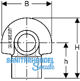 Geberit Mepla Schalldmm-Set zu