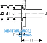 Geberit Mapress Edelstahl Bund
