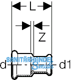 Geberit Mapress Kupfer Muffe reduziert