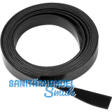 DEWALT Splitterschutz DWS5029