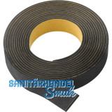 DEWALT Haftunterlage DWS5032