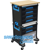 GEDORE Werkzeug-Mobil WorkMo 1110 WMW- 2 B2 m. Arbeitsplatte 526x396x1172 mm GEDORE Werkzeug-Mobil WorkMo 1110 WMW- 2 B2 m. Arbeitsplatte 526x396x1172 mm