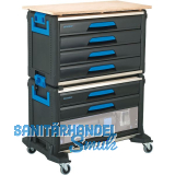 GEDORE Werkzeug-Mobil WorkMo 1110 WMW- 3 B3 m. Arbeitsplatte 789x396x1172 mm GEDORE Werkzeug-Mobil WorkMo 1110 WMW- 3 B3 m. Arbeitsplatte 789x396x1172 mm