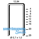 ALSAFIX Klammern Type A 12 mm aus Stahldraht verzinkt (10000 St�ck)