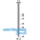 ALSAFIX Stifte GA 19 mm aus Stahldraht verzinkt (10000 St)