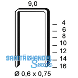ALSAFIX Klammern Type V 10 mm aus Stahldraht verzinkt (10000 St�ck)