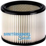 METABO Faltenfilter Staubklasse M