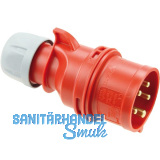 PCE Eurostecker Shark 5-polig 16 Ampere IP44
