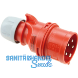 PCE Phasenwender Shark 5-polig 16 Ampere IP44