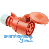 PCE Euro Kupplungssteckdose Shark 5-polig 16 Ampere IP44