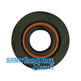 DEWALT Aufnahmeflansch