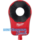 MILWAUKEE Staubabsaugung