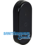 HOPPE Fenster-Griffloch-Verdeckrosette, Aluminium schwarz RAL 9005