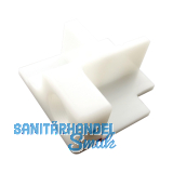 Ersatz-Schneidauflage 90/ 60-120� f�r Gehrungshandzange ZA F