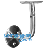 SCH�SSWENDER Handlauftr�ger mit Gelenk, mit Anschraubplatte, Edelstahl