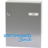 RENZ T�r-Durchwurfbriefkasten SERIE 17, 260 x 330 x 100 mm, Stahl RAL 9007