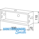 RENZ Abdeckkasten 300/110/70, Stahl verzinkt