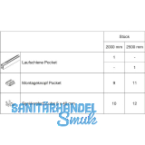 HAWA Porta Pocket Montageset Wandtasche L=2000 mm silber