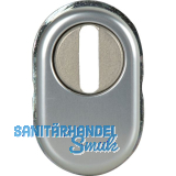 HOPPE Kernziehschutz Ersatzeinsatz, Aluminium silber eloxiert