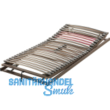 OPTIMO Betteinsatz Aviono LKF manuell verstellbar 2000 x 800 mm