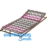 OPTIMO Betteinsatz Aviono Flex LKF manuell verstellbar 2000 x 800 mm