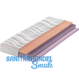 OPTIMO Matratze Vitella Wende, 2000 x 900 mm mittelfest (H2)/fest (H3)