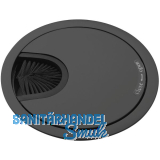 CONFURN Kabeldurchgang rund, mit Staubschutzb�rste, Zamak schwarz matt