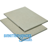 BLUM AVENTOS HKi Rohplatten-Set