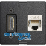 EVOline Wechselmodul 1xHDMI 2.0, 1xRJ45 CAT6, schwarz