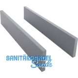 ALU-STYLE GP System Befestigungsset f�r Ausz�ge