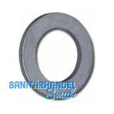 ISO7092 M 3 blank Scheibe (DIN433)