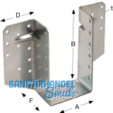 SIMPSON Balkenschuh BSS 120x190 feuerverzinkt aussenliegend mit Bewertung