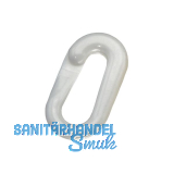 Scherglied Kunststoff wei� Materialst�rke 6 mm