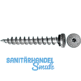 CELO Isolierplattenschr. IPSZ 80 - Zinkdruckguss