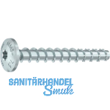 HECO-MMS plus 7.5x 60 verzinkt Multi-Monti Montageschienenanker