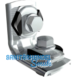 FISCHER Montagewinkel MW Clix 90�