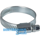 S-S-T Schlauchklemme 12mm Stahl verzinkt DIN3017-1 12-20 mm