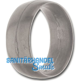 HPL 65 Typ AD Ringkeild�bel zweiseitig Temperguss feuerverzinkt